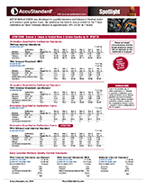 ASTM D3606 (2019) ASTM D3606