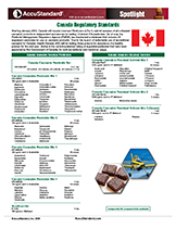 Canada Cannabis Regulatory Standards (2019) Canada Cannabis Regulatory Standards