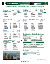 ASTM D2887 (2019) ASTM D2887