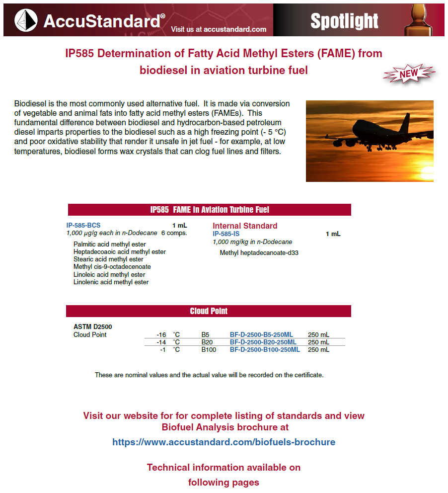 IP585 Determination of Fatty Acid Methyl Esters (FAME) from biodiesel in aviation turbine fuel (2017) IP585 FAME in Aviation Fuel