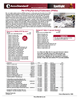 Per- and polyfluoroalkyl substances (PFASs) (2019) Per- and polyfluoroalkyl substances (PFASs)